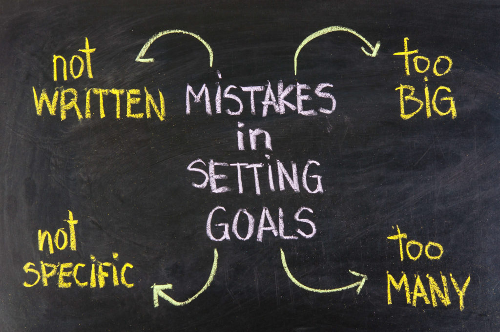 How to set goals. Goal setting. to set a goal. set goals.