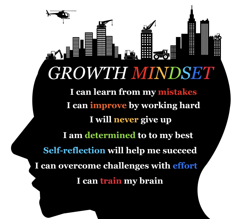 Create a growth business mindset to achieve your big goals. 